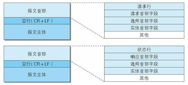 9e05a4b3-675c-498c-8c92-bd872581609f