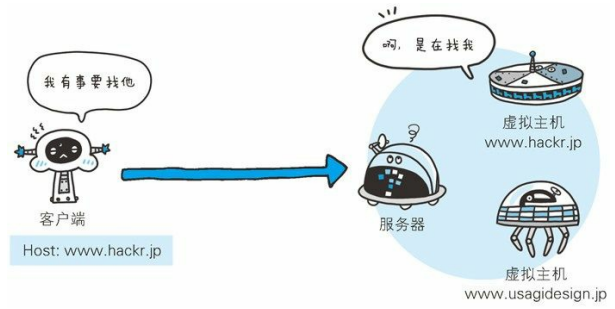 ed66fefe-5141-4ec0-8a81-9f6e4313aa04