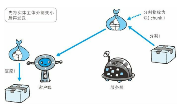 a3f9f51f-91ee-46c3-9bd3-4989afe6cb85