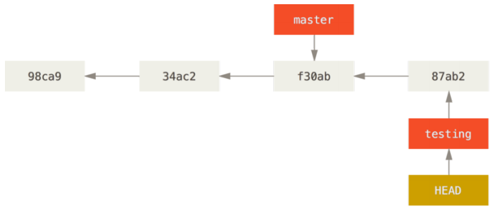 abd4118a-2d74-4aab-9d3f-7c28ecb30397