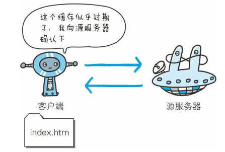 1f98cce8-a22a-4519-a72a-e88902bce197