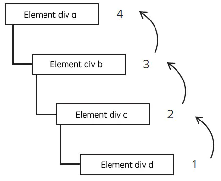 cfb9103d-ff3d-4534-8308-8c1ced364545