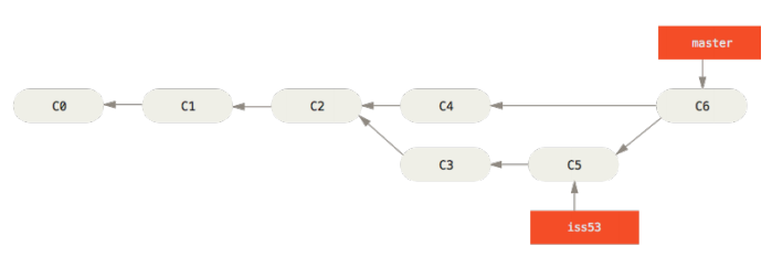 2cd9f1d3-3d99-4021-97c4-f9d00c08fc04