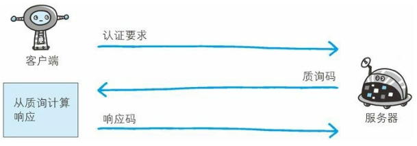 3cc396a1-ebb0-4da2-86a9-a18ce0b2c11f