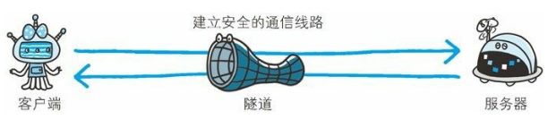 e11ff9cb-c1a7-493a-aa24-7905e09465d6