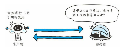 53382d1b-bfd1-4299-8fb8-feba5c85cf09