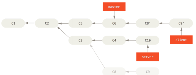 719f55fd-375c-478e-ad51-f685595dea71