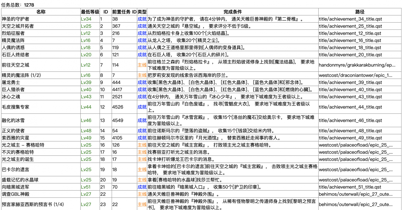 ba5b24f2-289e-4e3c-be7b-c048f4e09943