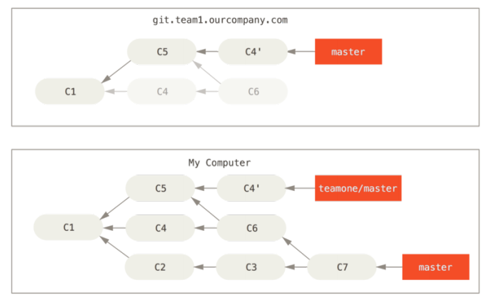 93297654-5660-42c4-9893-0adf3ebd2121