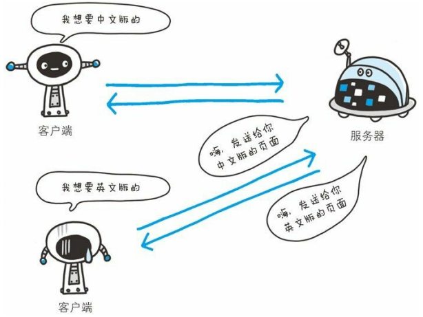 329e7ad5-685b-4328-8204-7e3b1644e27f