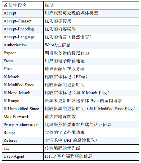 04a36733-2cc2-4d6c-8682-9a2c08ee76c2