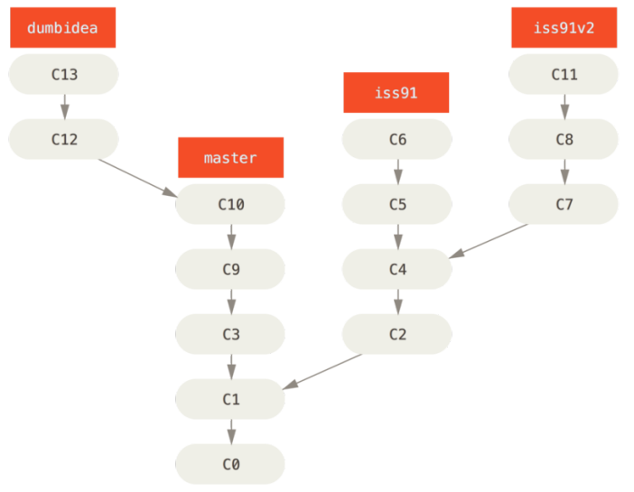 c3be8699-8d57-4684-80a4-7fa6633cd88e