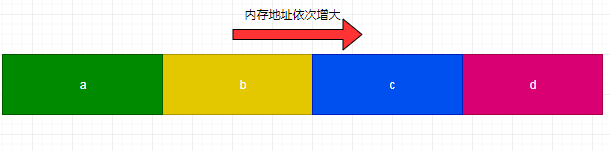 6a4dfd96-5dec-44b8-bd55-57ef1908d901