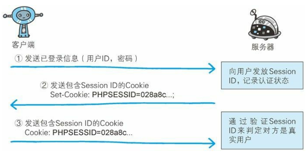 66567cf9-9806-4ea6-a35d-366a22d186b8