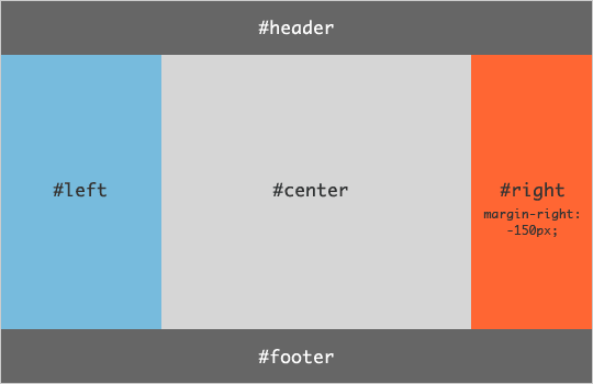 c2cf9762-ac89-4629-93f0-0ee0cff34f29