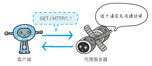 518cb9f4-2cae-4ffd-8422-f78bd5c16ee8