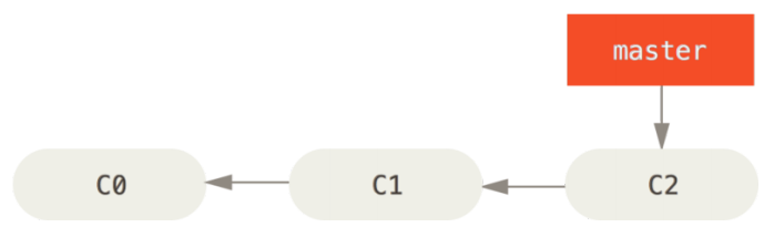 5265f4c8-ef1b-414b-a036-d5a12a1907b8