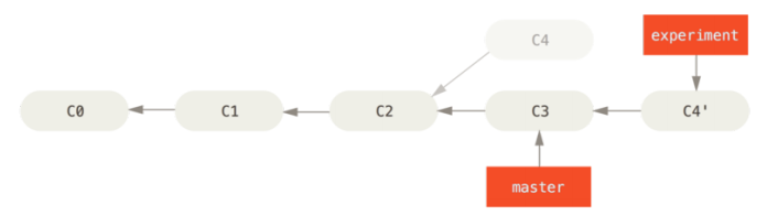 630113c7-517c-4cf8-9656-ea8e920637be