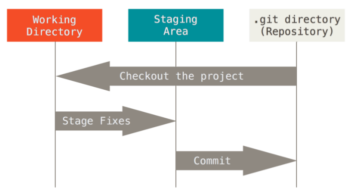 537b77af-faa5-48c9-baa0-73b5daeff93d