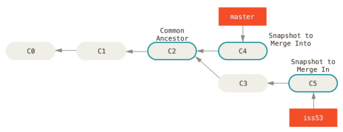 4196ccf3-c0ca-4114-9d1e-e66a919710f5