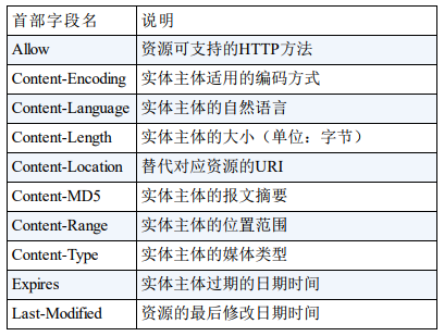 d915b0e0-e380-49b5-84d5-e1347fd80736