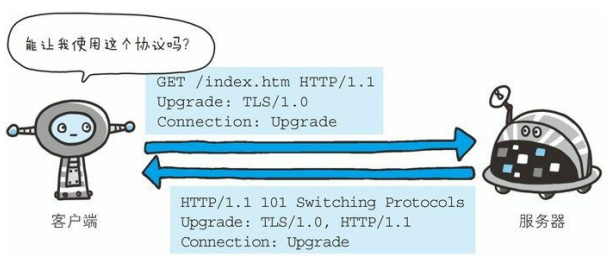e730feb0-85da-4c9f-97fd-8fd55edd39e6
