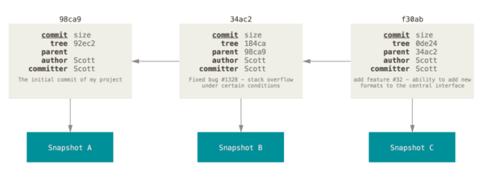 ecb81cbe-e7d2-4d22-be3c-a96186939989