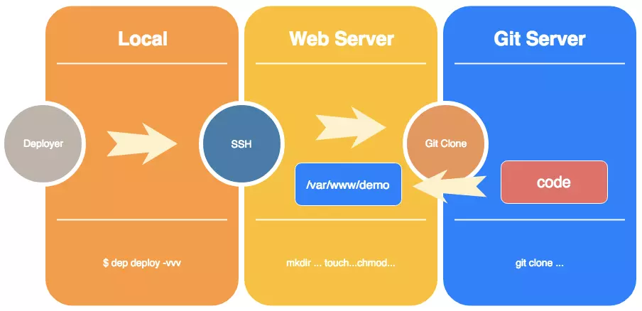 f26e7c15-ea35-4902-8619-a6a8ec7563cb