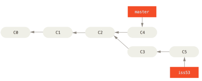 42749f00-e1f6-41b2-a097-11163a865d06