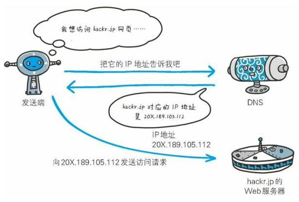 becc86f6-a501-41a8-af86-634dcba96b67