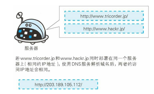 9268f21a-ade7-412e-989d-3ba448704e9c