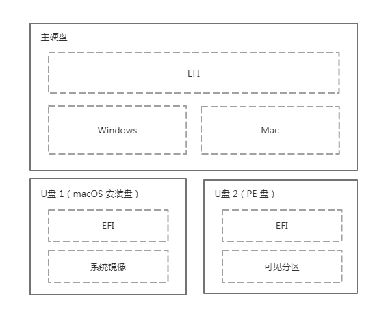68bf8bdf-5bbf-437b-b2b3-392c82d02db0