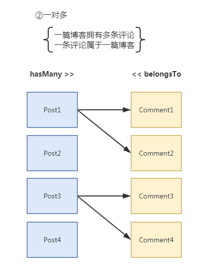 3628f738-189b-4df4-b0fe-6e189e147c9e