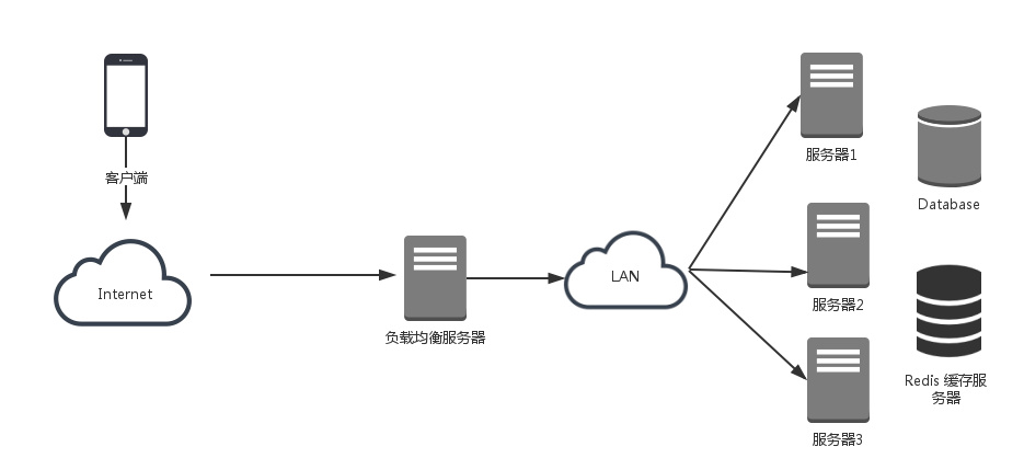 1aea6b30-a75b-413f-beb5-c396d2e10656