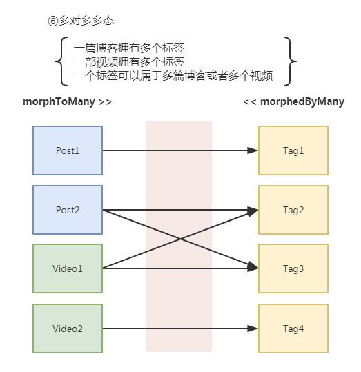 6bb47557-534b-40d1-9cc2-0a9fc3d40909